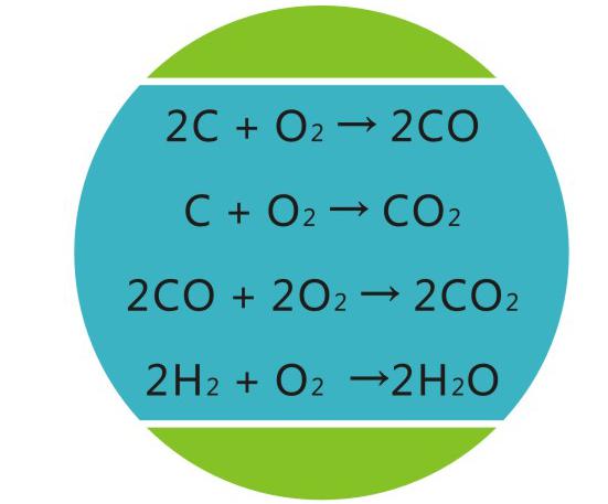 岳陽長(zhǎng)旺化工有限公司,催化劑再生及技術(shù)咨詢,化工原材料,岳陽化工產(chǎn)品 岳陽長(zhǎng)旺化工有限公司,催化劑再生及技術(shù)咨詢,化工原材料,岳陽化工產(chǎn)品